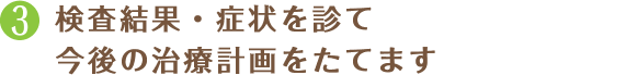 検査結果・症状を診て今後の治療計画をたてます
